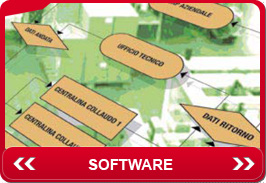 /ita/prodotti-software.jpg